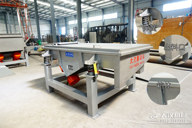 麵包糠直線振動篩細節