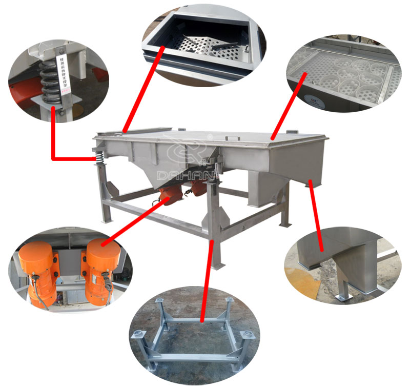 1061直線振動篩細節：振動彈簧，進料口，篩網網架，振動電機。