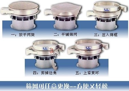 矽微粉振動篩換網