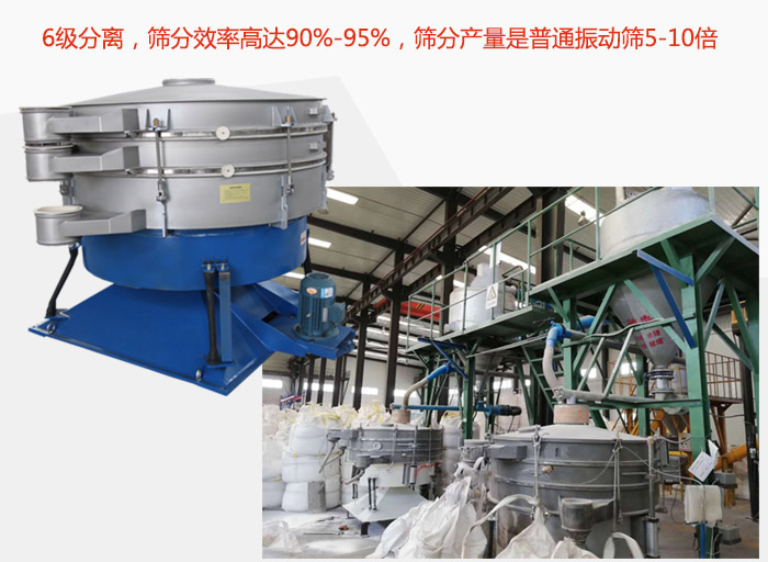 搖擺篩采用6級分離，篩分效率高達90%-95%，篩分產量是普通振動篩5-10倍