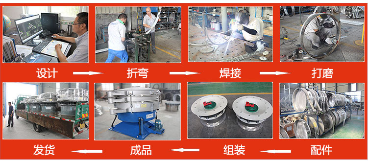 搖擺篩生產製作流程圖片展示