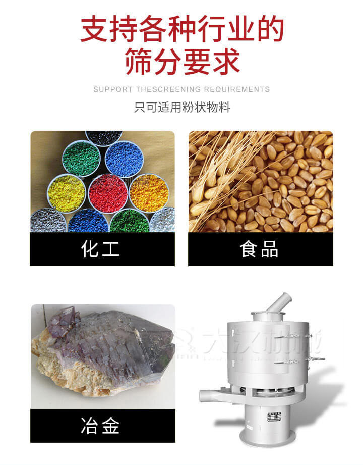 qiliushaiyongyukuangfen，shimofen，huoxingnamitansuangai，lvhui，dadoufen，tansuanzhonggai，shimofen，mufen，gancao，zhongjinshifen，yaofenmo，xiangjiaokeli，caosuanyan，ganliaofen，mufen，juzhifen，ganfen，suliao，jinshufenmo，xiangjiaofen，fenmeihui，shimofen，taocifen，xinfen，shiyingfen，shihuifen，tiefen，jinshuguifendeng。