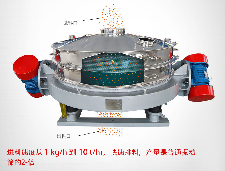可根據用戶要求設計製造，如將進料口加高、出料口加裝蝶閥等