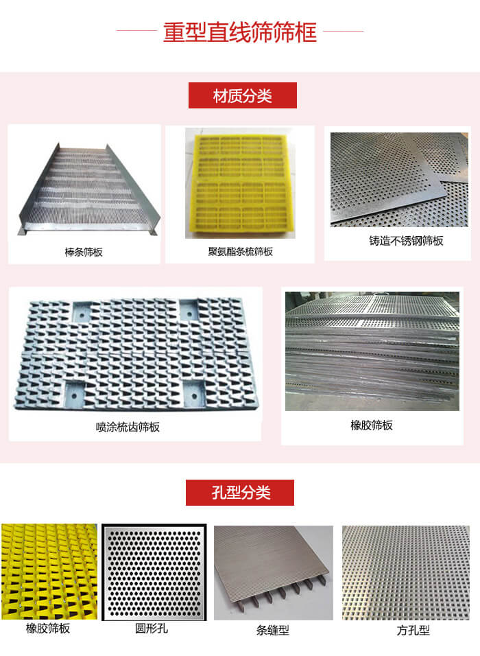 重型直線篩篩板：棒條，不鏽鋼，聚氨酯條梳篩板。孔型：條縫型，方孔型，圓形，橡膠型。