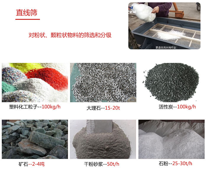 直線篩使用範圍：石英砂，砂石，煤炭，生石灰，化肥顆粒等物料展示圖