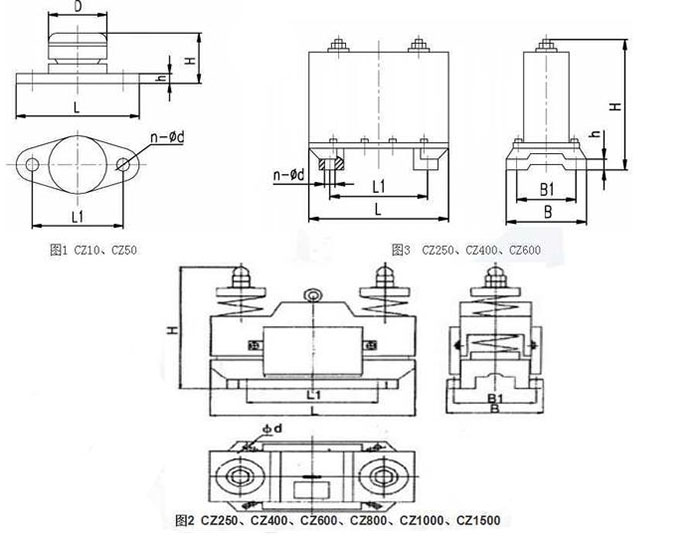 CZ電磁倉壁振動器cz250，cz400，cz800，材質000，cz1500的外形尺寸描述。