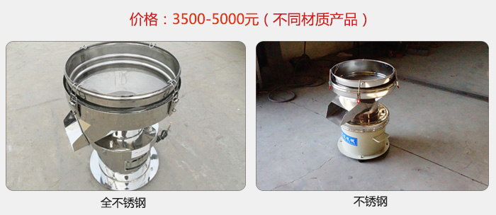 不同材質的產品價格範圍在：3500-5000元之間