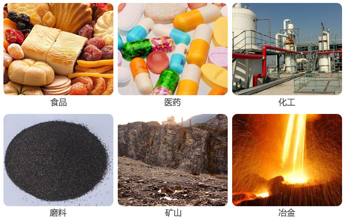 實驗篩用於食品，磨料，醫藥，化工，冶金等行業的試驗中。