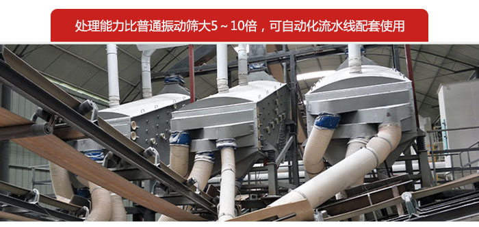 概率篩處理能力比普通振動篩大5-10倍，可自動化流水線配套使用。