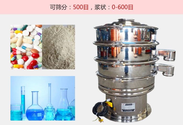 醫藥振動篩篩分範圍介紹