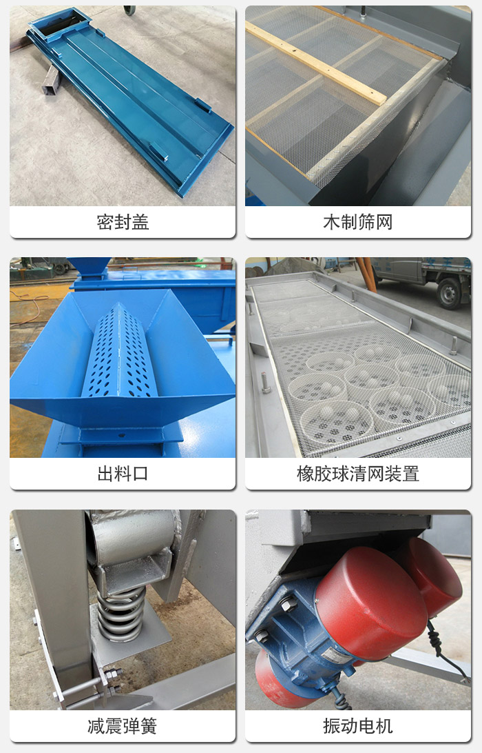 直線篩分機的結構展示圖：篩箱是物料主要篩分設備之一，篩網用於篩分物料，振動電機幫助篩網篩分。