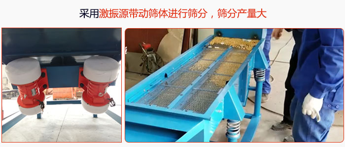 采用激振源帶動篩體進行篩分，篩分產量大。
