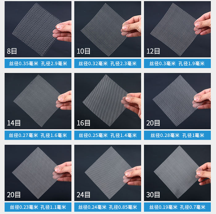 8目-30目金屬絲編織網對應的絲徑，孔徑圖片展示