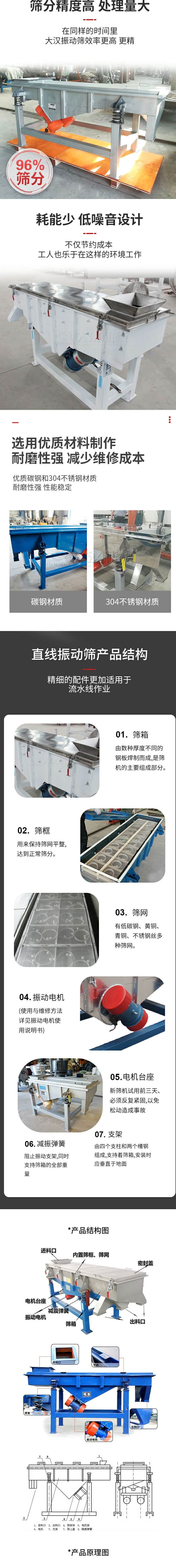 直線振動篩篩分特點：篩分精度可達96%，處(chu)理(li)量(liang)大(da)，耗(hao)能(neng)少(shao)，低(di)噪(zao)音(yin)設(she)計(ji)不(bu)僅(jin)節(jie)約(yue)成(cheng)本(ben)，共(gong)二(er)年(nian)也(ye)樂(le)於(yu)在(zai)這(zhe)樣(yang)的(de)環(huan)境(jing)工(gong)作(zuo)。選(xuan)用(yong)優(you)質(zhi)材(cai)料(liao)製(zhi)作(zuo)，耐(nai)磨(mo)性(xing)強(qiang)，減(jian)少(shao)維(wei)修(xiu)成(cheng)本(ben)，多(duo)采(cai)用(yong)優(you)質(zhi)碳(tan)鋼(gang)和(he)304不鏽鋼材質，那麼性強，性能穩定。  直線振動篩產品結構：1，篩箱：有數種厚度不同的鋼板焊製而成，是篩機的主要組成部分。2，篩框：用來半尺篩網平整達到正常篩分。3，篩網：有低碳鋼，黃銅，青銅，不鏽鋼絲多種篩網。4，振動電機（使用與維護方法詳見振動電機使用說明書）5，電機台座新篩機試用前三天必須反複緊固，以免鬆動造成事故。6，減振彈簧：阻止振動支架，同時支持篩箱的全部重量。7，支架：有四個支柱和兩個槽鋼組成，支持著篩箱，安裝時應垂直於地麵。  產品結構圖：進料口，內置篩框，篩網，密封蓋，電機台座，減震彈簧，振動電機，篩箱，出料口。