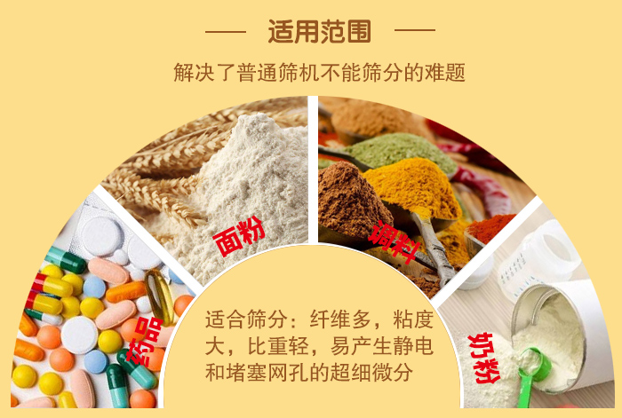 閘門式旋振篩適用物料：藥品，麵粉，調料奶粉等物料的篩分