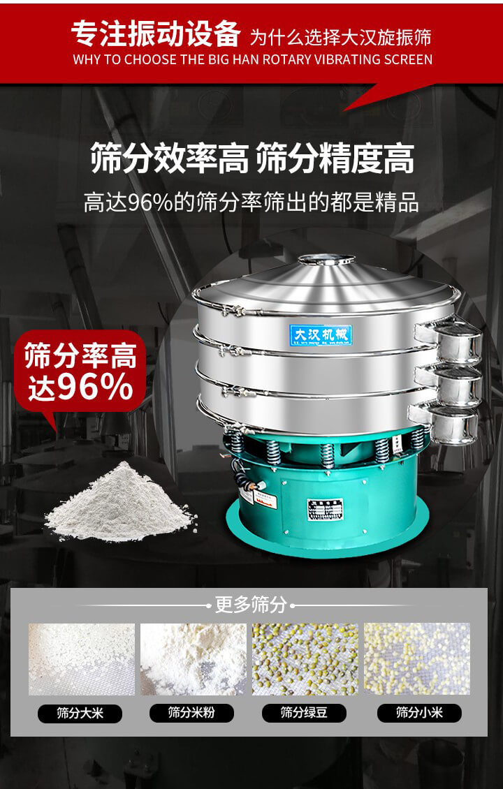 旋振篩結構：進料口，網架，防塵蓋，出料口，加重塊，束環，上部重錘，彈簧，下部重錘等。