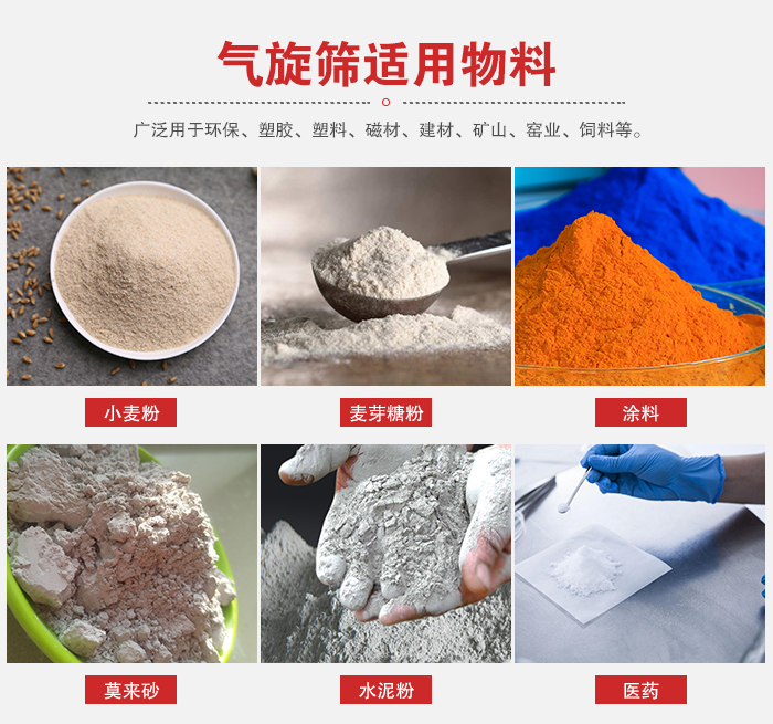 氣旋篩適用物料：小麥粉，麥芽糖粉，塗料，等粉狀物料。