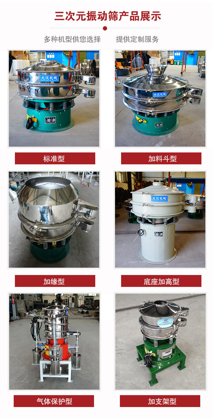 三次元振動篩不同結構展示：標準型，加料鬥型，加緣型，底座加高型，氣體保護型，加支架型。
