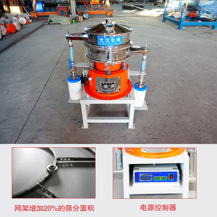 氣體保護振動篩網架增加20%的篩分麵積。