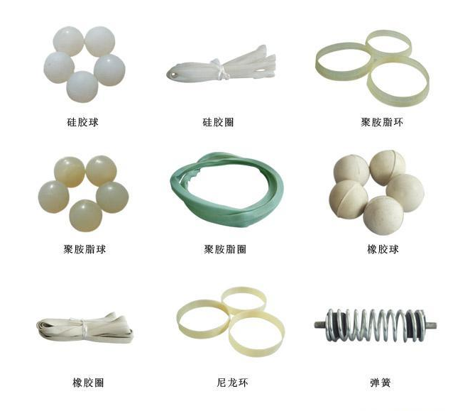 振動篩密封裝置於清網裝置介紹